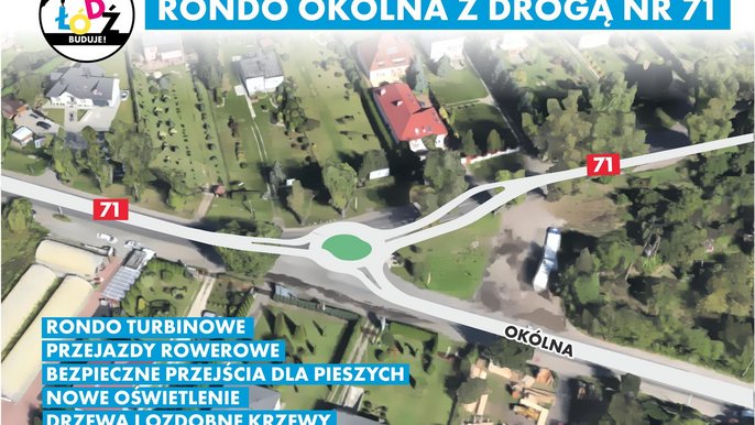 Na skrzyżowaniu ul. Okólnej z Drogą Krajową nr 71 powstanie rondo turbinowe Na skrzyżowaniu ul. Okólnej z Drogą Krajową nr 71 powstanie rondo turbinowe